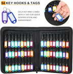 Zippered Key Case, Portable Key Organizer with Handle, Waterproof & Fireproof Key Binder with 54 Hooks and Tags, Key Box Orga