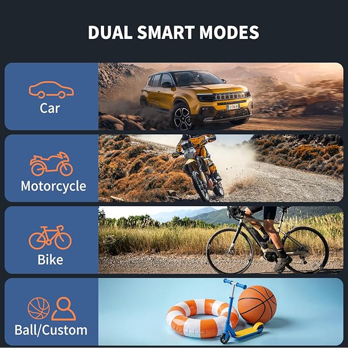 Faster Tire Inflator Portable Air Compressor, 150PSI Cordless Air Pump for Car Tires - 6000mAh & 12V DC, Rechargeable Smart Tire Pump with Digital Gauge &LED Light, Auto Shut-Off for Bike, Motor, Ball