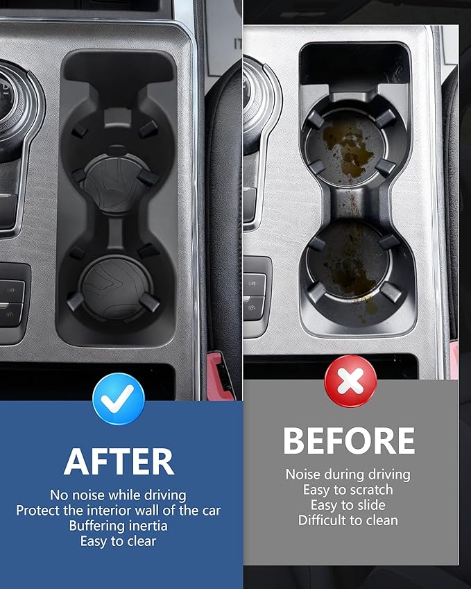 Cup Holder Inserts for Ford Explorer 2020-2024 Accessories, Non-Slip TPE Center Console Cup Holder Protector Organizer for Explorer Interior Accessories