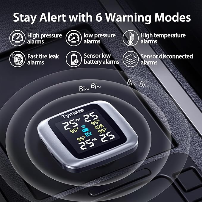 Tymate TM7 Tire Pressure Monitoring System, Wireless TPMS with 4 External Sensors & 6 Alarm Modes, Colorful Display, Real-time Tire Pressure Monitor System, Ideal for RV SUV MPV Truck Sedan(0-144 PSI)