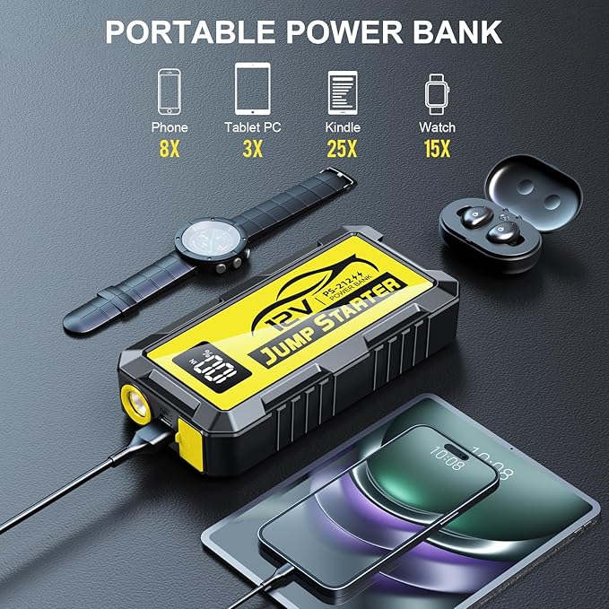 8000A Car Jump Starter, 12V Jump Starter Battery Pack (All Gas,up to 10.0L Diesel Engine) Jumper Cables Portable Lithium