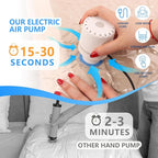 Vacuum Storage Bags with Electric Air Pump, 25 Pack Compression Bag, Space Saving Vacuum Sealer Bags for Clothes, Blanket, Du