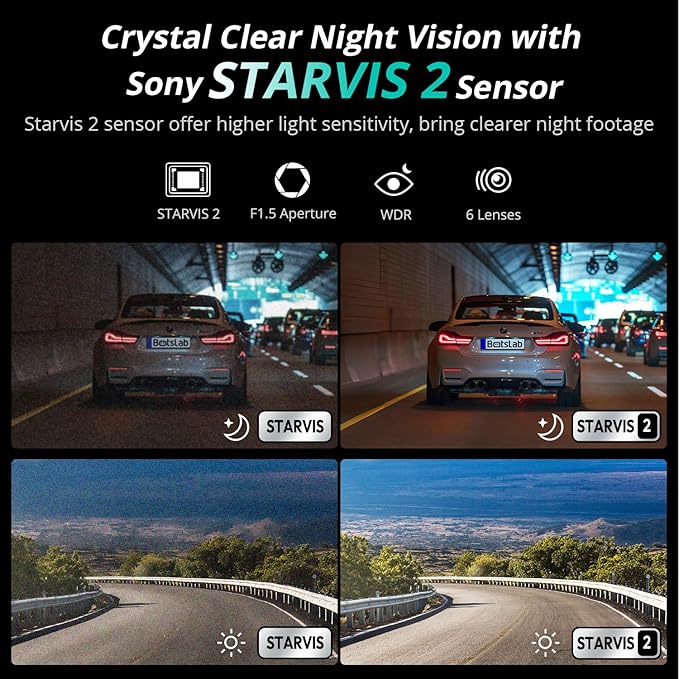 BOTSLAB 4K Dash Cam Front, STARVIS 2 Sensor, Voice Control, 64GB Card Included, 5GHz WiFi, Built in GPS, WDR Night Vision, 17