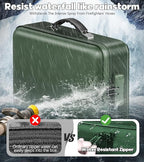 Fireproof Document Box, Hard Case Highly Flame-Resistant Fire Proof Waterproof File Organizer with Lock, Portable Fire Safe f