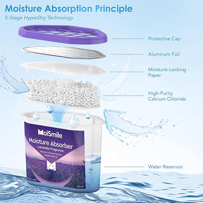 Moisture Absorbers, Efficient Lavender Vanilla Humidity Absorber & Odor Eliminator Boxes, Refillable Car Dehumidifier for