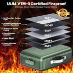 Fireproof Document Box, Hard Case Highly Flame-Resistant Fire Proof Waterproof File Organizer with Lock, Portable Fire Safe f