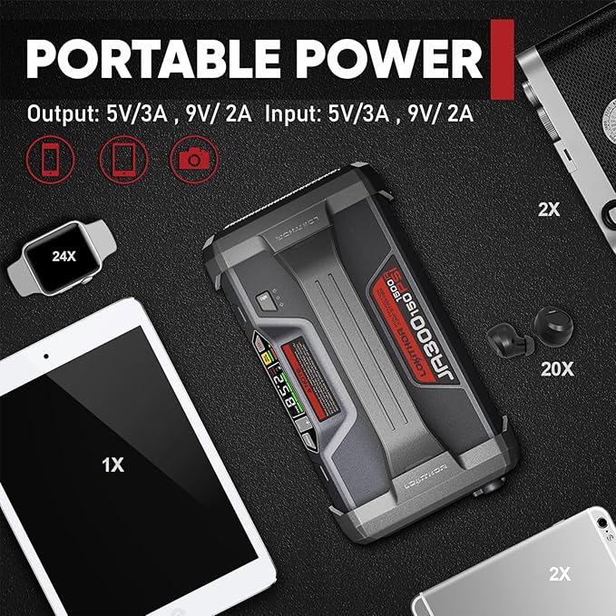 LOKITHOR JA300 Jump Starter with Air Compressor 1500Amp 12V Portable Car Battery Booster Pack for Upto 7.0L Gas or 4.5L
