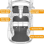 Floor Mats for Toyota Highlander 2001-2005 2006 2007, NOT for with 3rd Row or Hybrid, ONLY 5 Seats, Floor Mats for Highlander Base Limited Sport, TPE Floor Liners & Seatback Mat & Cargo Liner