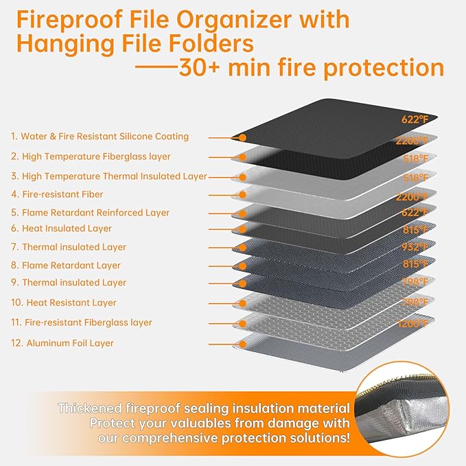 File Organizer with Lock,Fireproof Document Box,Hard Safe Box Includes 10 Hanging File Folders for Letter Size,Filing Cabinet