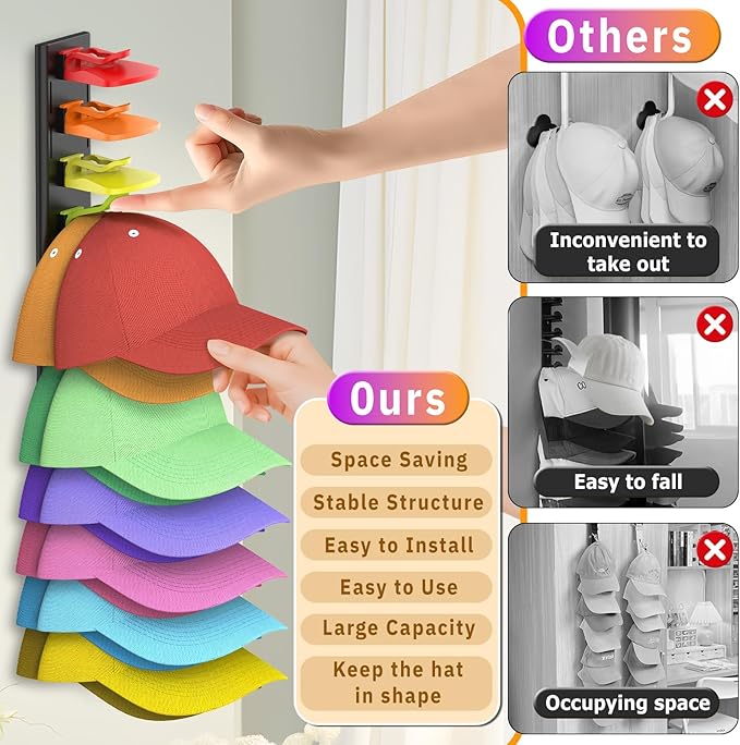 Volnamal Hat Organizer for Baseball Caps, 2 Pack Hold Up to 40 Hats, Hat Rack for Wall Space Saving, Hat Hanger w/Strong Adhe