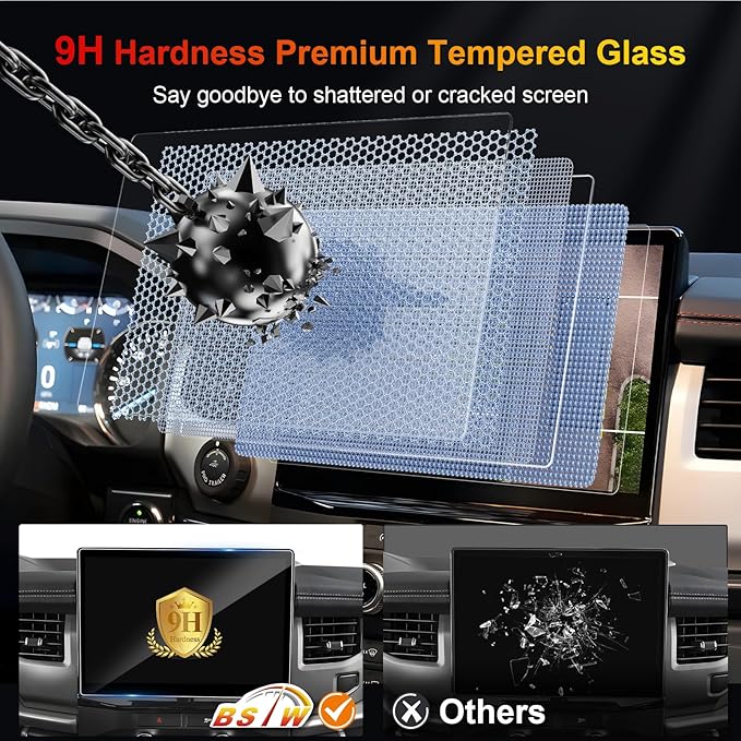 Screen Protector for 2022-2024 Ford Expedition SYNC 4 12" Touchscreen SUV Accessories Touch Screen Guard Tempered Glass Prote