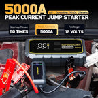 5000A Car Jump Starter-GS500 Car Battery Jump Starter for Up to ALL Gas and 10.0L Diesel Engines, 12V Portable Jump Box with