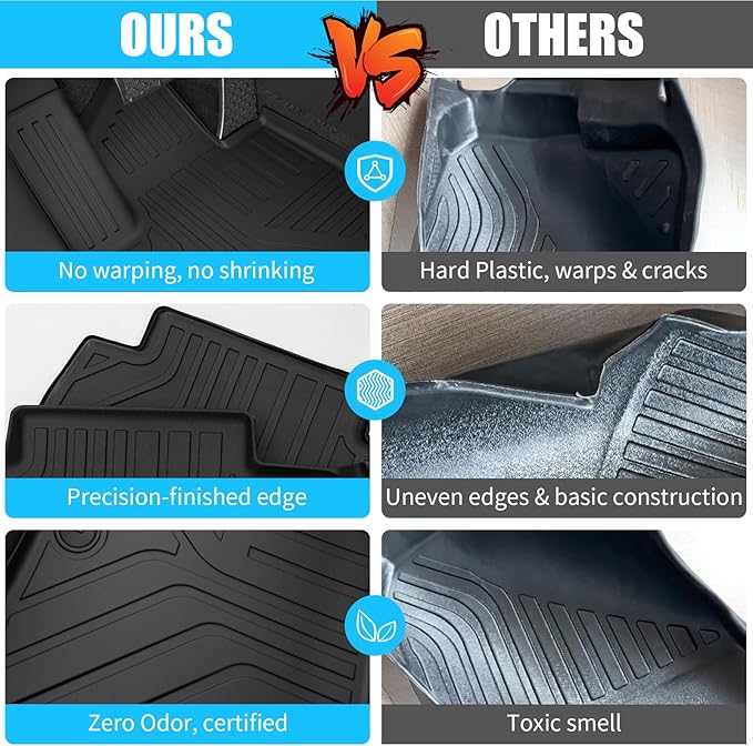 Bomely Floor Mats Compatible with 2014-2019 Toyota Highlander Cargo Liner TPE Back Seat Cover Protector 2018 7 Seats Highlander Accessories (2014-2019,Floor Mats+Trunk Mat with Backrest Mat)