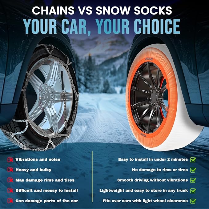 ISSE Super Snow Socks for Tires. Designed for All Tire Brands. Textile Chain Replacement for Optimal Traction in Snow & Ice. 