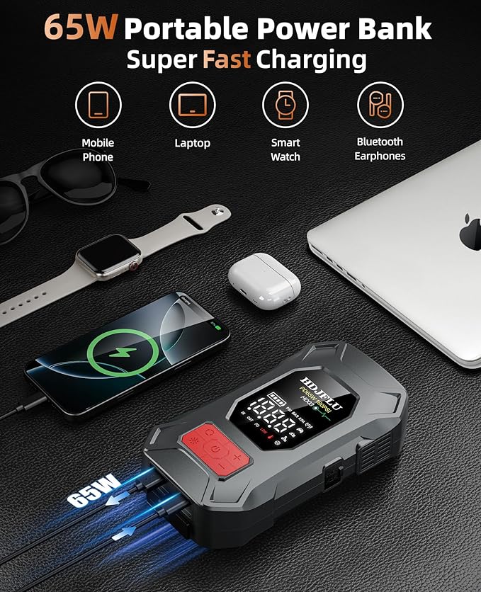 7500A Jump Starter with 180PSI Air Compressor, 24000mAh Car Battery Jump Starter(All Gas/10.0L Diesel), 65W Fast Charge,
