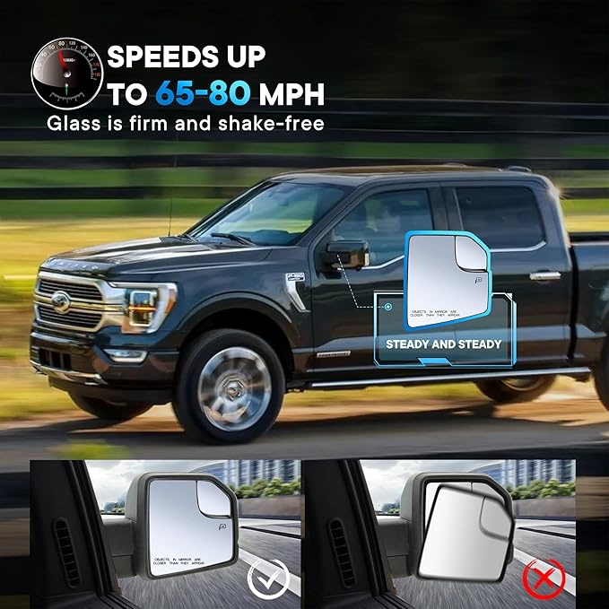Compatible with Ford F150 Passenger Side Mirror Glass Replacement Power Heated Towing Mirrors - Right Side View Mirror Glass with Blind Spot, Backing Plate, FL3Z17K707B, 2015-2021