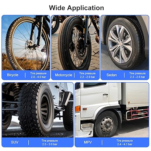 Schrader and Presta Bicycle Tire Pressure Gauge 60 PSI / 4 Bar, Tire Air Pressure Gauge Luminous Dial, Suitable for Car, Motorcycle, Bike, SUV