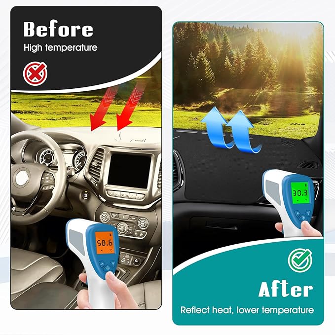 FIILINES Dash Cover for 2014-2023 Jeep Cherokee, Dashboard Mat Accessories Dash Cover Sunshade Nonslip Mesh Protector No Glar
