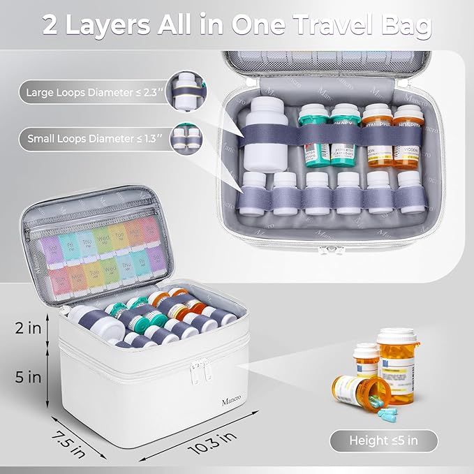 Mancro Dual Layers Medicine Organizer Bag, Pill Bottle Organizer Storage with Lockable Zipper, Medication Travel Bag for Pill