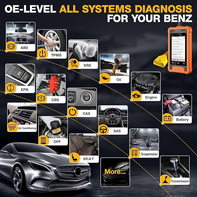 2026 LAUNCH Creader Elite for Mercedes-Benz MB Sprinter Maybach Full System OBD2 Scanner, Bidirectional Diagnostic Scan Tool,