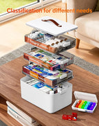 4-Tier Medicine Cabinet Organizer with Leather Handle, Empty Plastic First Aid Kit, Multipurpose Storage Box with A Portable 