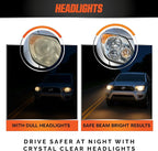 BEAM BRIGHT Ceramic Headlight Restoration Kit – Car Headlights Cleaner & Restorer for Cloudy, Yellowed Headlights - with UV P