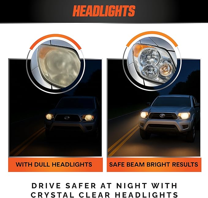 BEAM BRIGHT Ceramic Headlight Restoration Kit – Car Headlights Cleaner & Restorer for Cloudy, Yellowed Headlights - with UV P