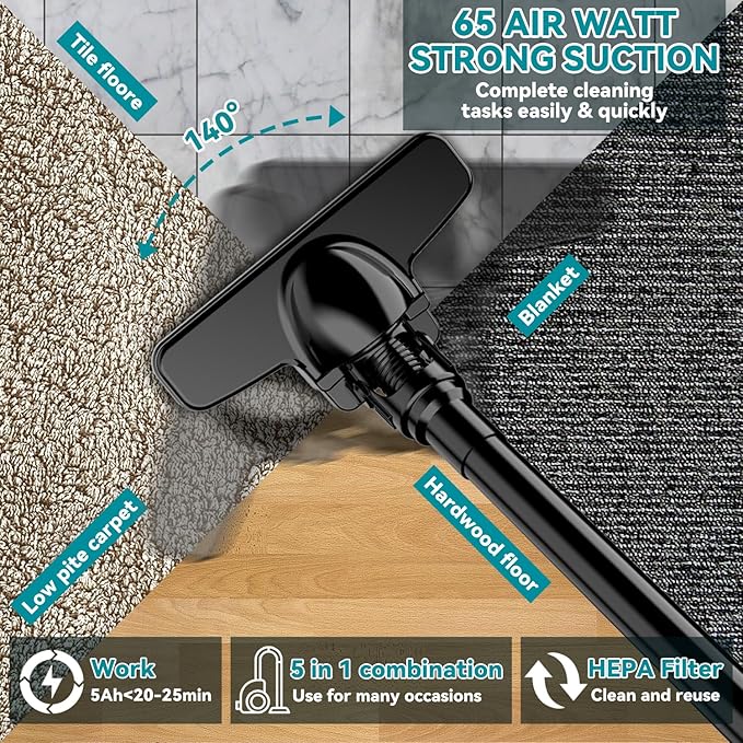Cordless Vacuum for Makita 18V Battery, 5 in 1 Handheld Electric Vacuum Cleaner with 500W Powerful Motor, 46 CFM Portable Han