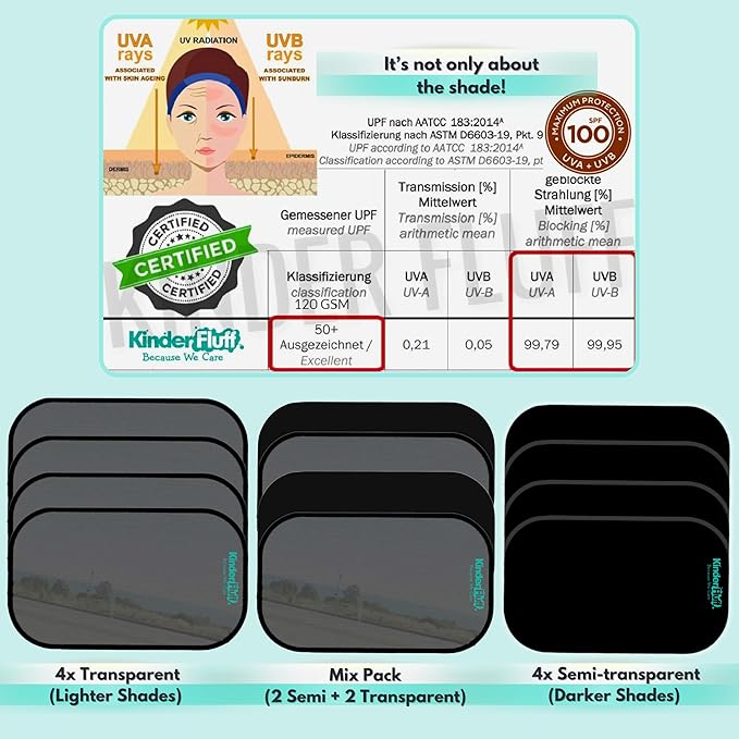 Car Window Shades - Certified 99.79% UVA & 99.95% UVB sun protection. Award winning car sun shade for side windows. 4 Pack (2 Transparency options) 25" x 16" -window shade for car baby by Kinder Fluff
