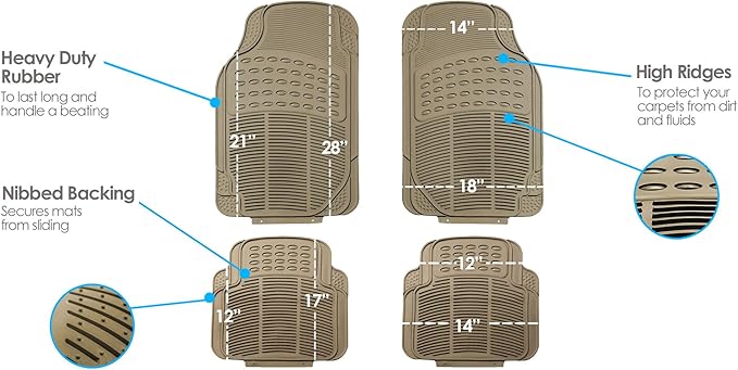 FH Group Automotive Floor Mats - Heavy-Duty Rubber Floor Mats for Cars, Universal Fit Full Set, ClimaProof Floor Mats, Trimmable Floor Mats For Most Sedan, SUV, Truck Floor Mats Beige