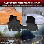 LASFIT Floor Mats for Hyundai Ioniq 9 2026 (Only fit 7 Seats,not fit 6 Seats), All Weather TPE Custom Fit Hyundai Ioniq 9 2026 Full Set Car Accessories Floor Liners & Backrest Mats & Cargo Mats,Black
