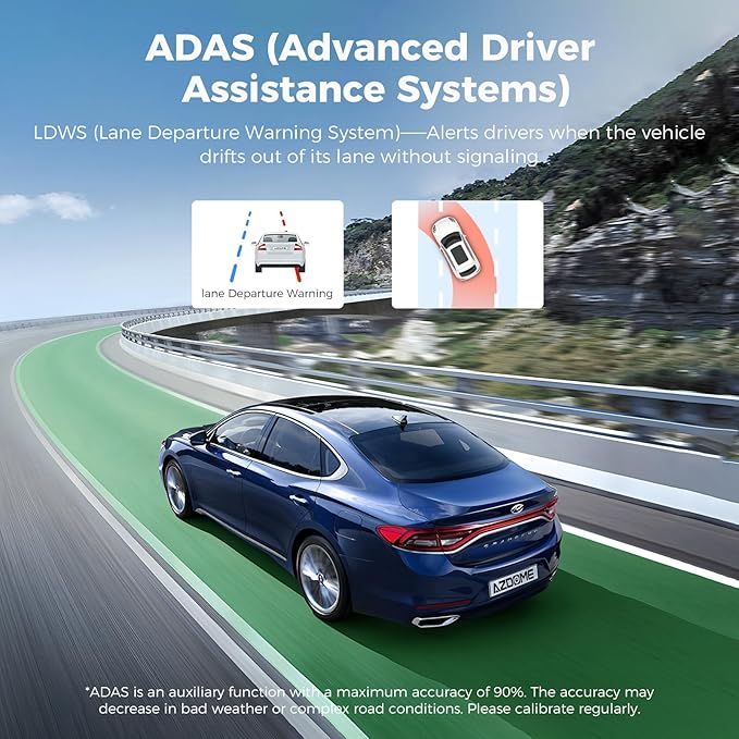 AZDOME M01 Dual Dash Cam Front and Rear with Free 64GB Card, 3" Screen Dual Dashboard Camera for Car, Built-in ADAS G-Sensor,