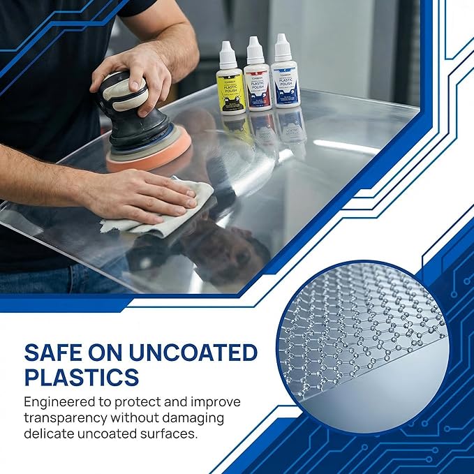 Plastic Scratch Remover & Polish Kit, 3-Level Plastic Restorer for Light to Heavy Scratches, Improves Clarity on Headlight Covers, Acrylic, Plexiglass & Plastic Surfaces, 5-Piece Set (150ml Total)