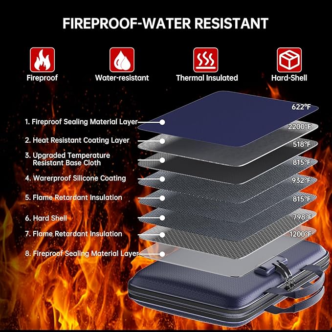 Fireproof File Organizer,Fireproof Document Box with Lock,Large 13 Pocket Expanding File Folder,Hard-Shell Portable Safe Stor