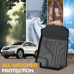 Floor Mats for Honda CRV 2012-2016, All Weather Floor Mats Trunk Cargo Liner with Backrest Protectors Accessories, Full Coverage Set (Not fit Touring/EX-L)