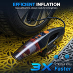 THINKWORK 20V Car Vacuum & Air Inflator, Dual Function High Power Handheld Cordless Vacuum with 18000pa Suction Power for Car