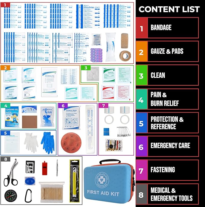 Large First Aid Kit - 410 Piece Dual-Color Emergency Kit with Hard Shell & Fluorescent Interior Coating, Professional Surviva