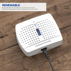 2 Pack Small Dehumidifier, Rechargeable Moisture Absorbers, Gun Safe Mini Dehumidifiers Humidity Absorbers, Damp Rid,