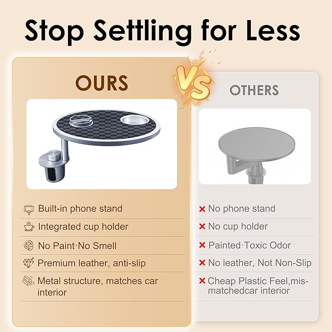 Car Food Tray & Car Table Tray with Car-Grade Aluminum Cup Holder & Phone Stand, Premium Wood with Leather Surface, 360° Rotating Car Desk for Laptop &Eating (Round, Black&Grey)