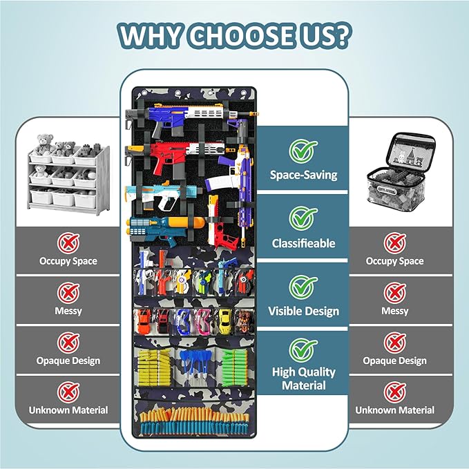 Over The Door Organizer for Toy Guns, Toy Storage, Toys Organizer with Pockets, Hook&Loop Straps for Foam Blasters, Darts, Go