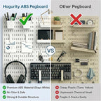 Peg Board, 24"x36" Pegboard Wall Organizer, Includes 6PCS White Peg Boards and Accessories, Plastic Peg Board Panels for Craf