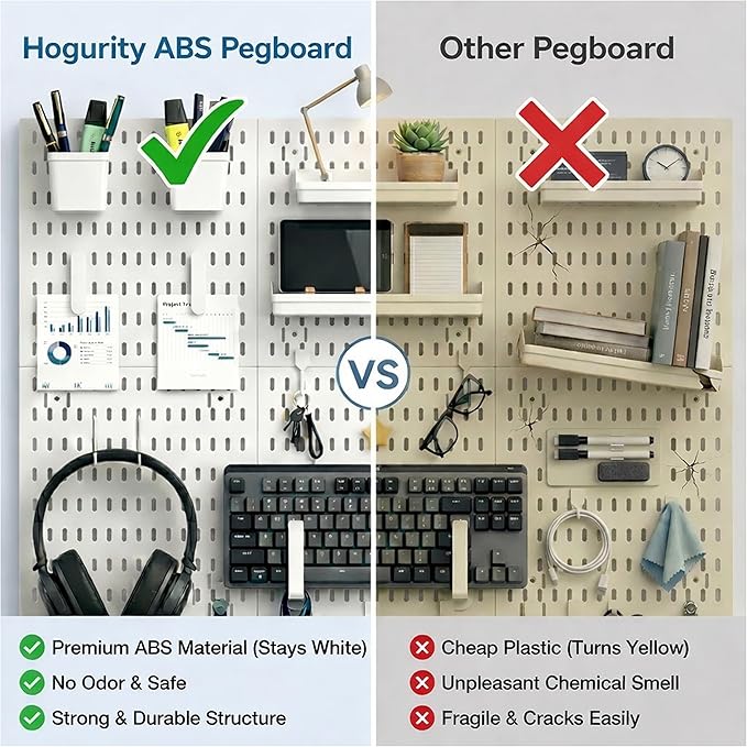 Peg Board, 24"x36" Pegboard Wall Organizer, Includes 6PCS White Peg Boards and Accessories, Plastic Peg Board Panels for Craf