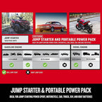 CRAFTSMAN 1000A Car Battery Jump Starter and Portable Power Station, 3-in-1 Solution, 12V DC and 2.4A USB Charging, for 12V