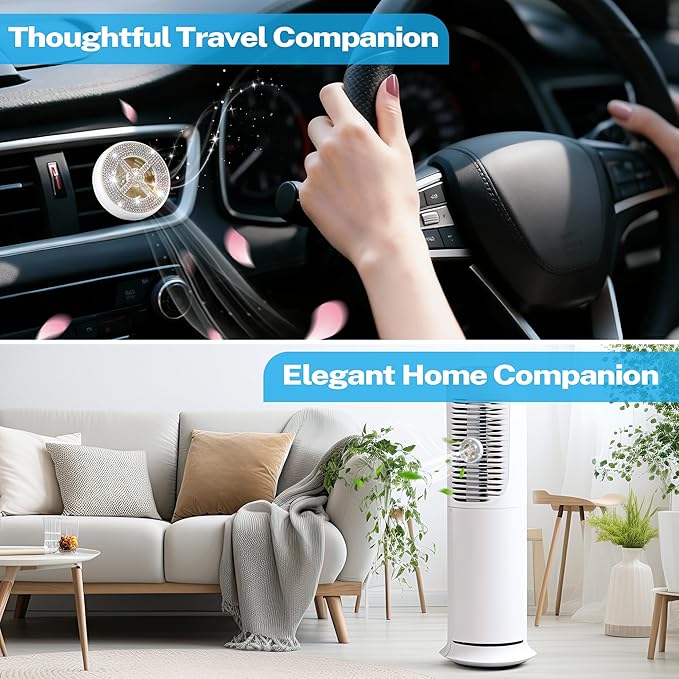 Car Fragrance Holder Compatible with Bath & Body Works Refills (Not Included), Air Freshener Vent Clip or Visor Clip, Refilla