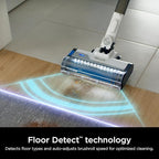 Shark PowerPro Plus Cordless Stick Vacuum, Lightweight, Rechargeable, FloorDetect Technology, HEPA Filter, Up to 50-Minute Ru
