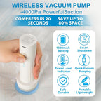 Vacuum Seal Bags for Clothing Travel, 12 Pack Vacuum Storage Bags for Clothes with Portable Electric Pump, Space Saver Bags f
