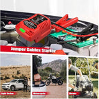 TPDL Heavy Duty Battery Jumper Cable Clamps for Milwaukke for M.18 18V Battery, Convert to Jumper Starter Automotive Booster with 11AWG Cables,Parrot Clips, Power for Quick Charging Connector