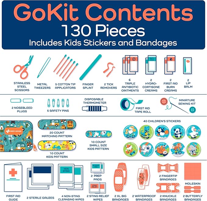 KeepGoing Travel First Aid Kit for Kids – 130 Pc. for Car, Home, Purse, Diaper Bag & Backpack with Latex-Free Bandages - Mini