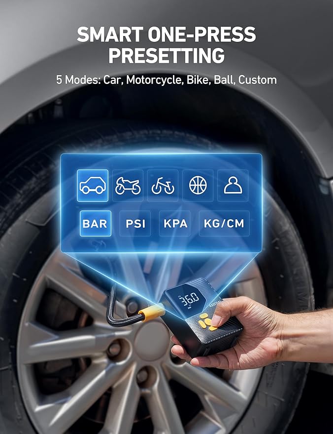 AstroAI L7 Mini Tire Inflator Portable Air Compressor,150 PSI Cordless Car Tires Air Pump with LED Lights&Pressure Gauge,Auto Shut-Off - Tire Pump for Auto,Motorcycle, Bicycle, Ball Yellow