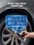 AstroAI L7 Mini Tire Inflator Portable Air Compressor,150 PSI Cordless Car Tires Air Pump with LED Lights&Pressure Gauge,Auto Shut-Off - Tire Pump for Auto,Motorcycle, Bicycle, Ball Yellow